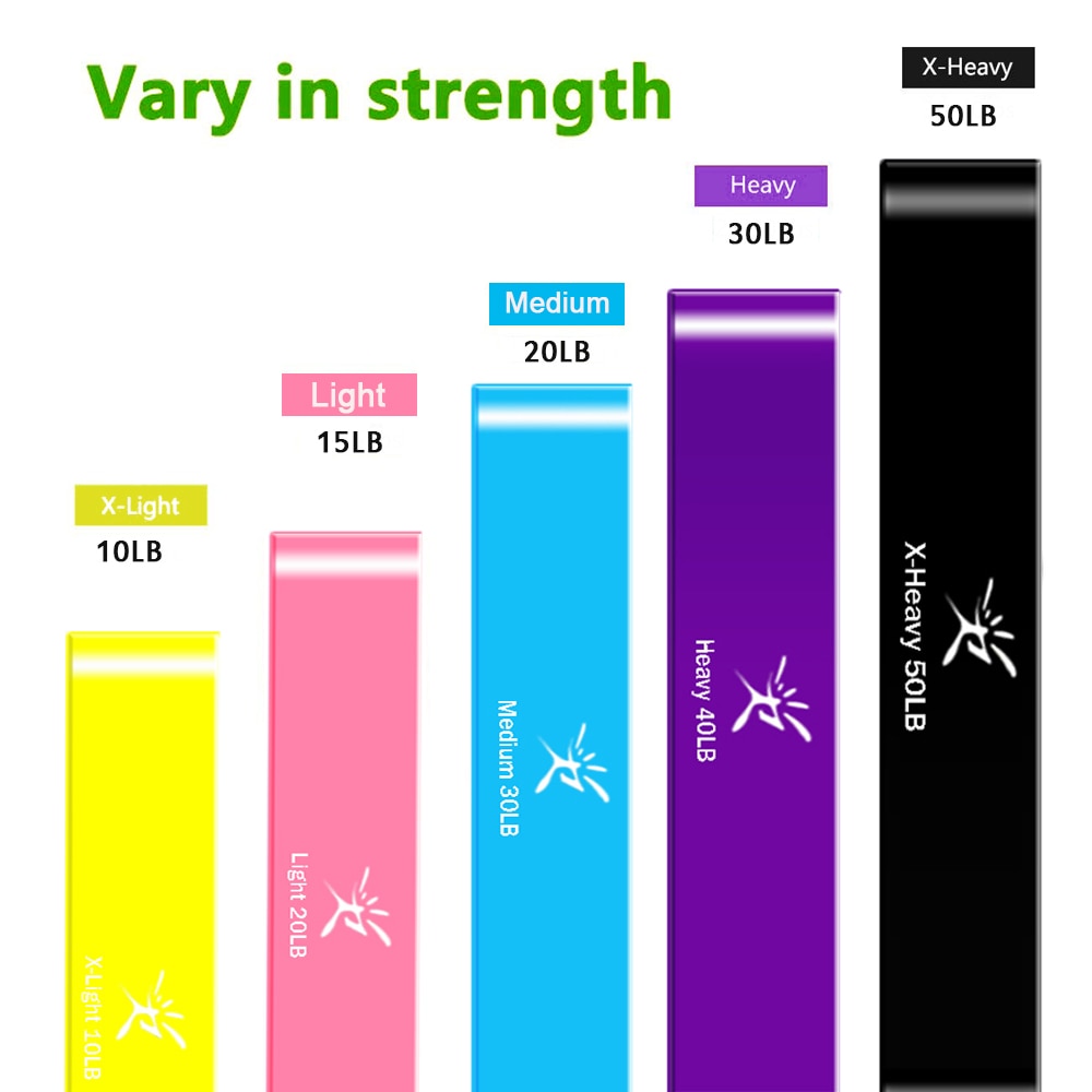 5-Color Latex Resistance Bands