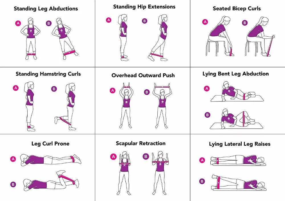 Resistance Bands Rubber